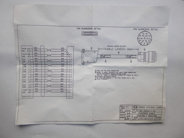 CBL-GMSW2/25 ServoWire cable made by ORMEC USA - Image 2